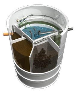 Mini-stations d’épuration biologique Aquatec