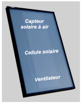 Capteur solaire à air pour le chauffage Solarventi